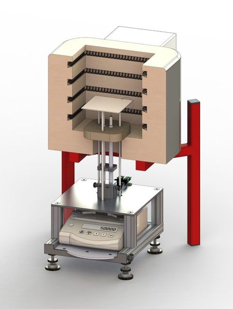 thermogravimetric analysis TGA binder burn out sintering environment SOFC SOEC cell