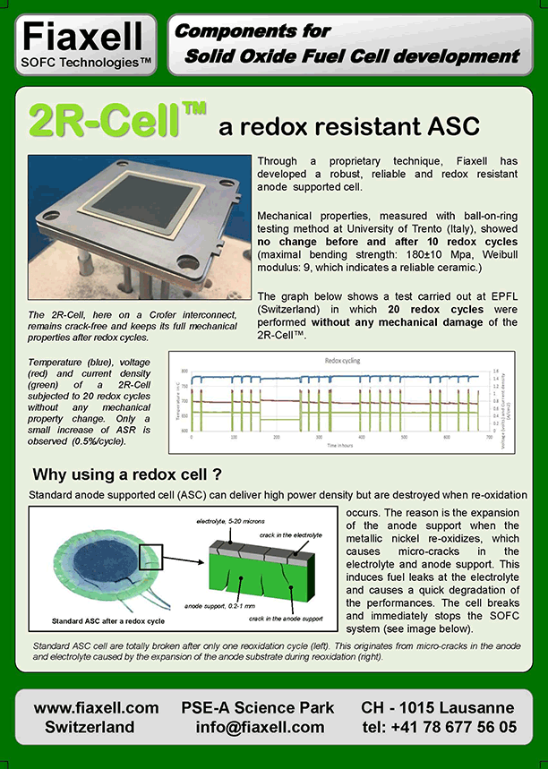 redox 2r cell 1 sofc soec elecrolysis electrolyser hydrogen anode supported thin layer electrolyte re oxidation ASC destroyed cracks propagation ESC robust fuel supply failure metallic